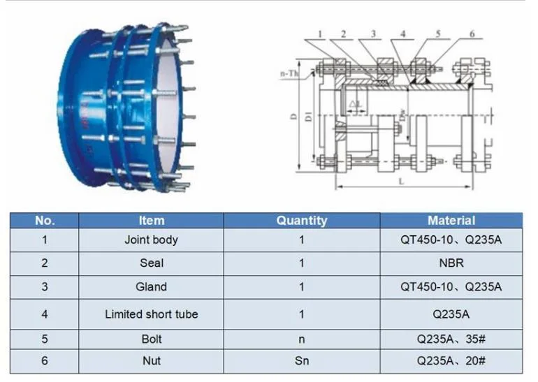 DIN Standard Q235 Compensators with Metal Coupling Manufacturer